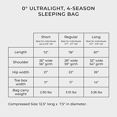 Eolus 0°F Sleeping Bag – Ultralight & Seasons