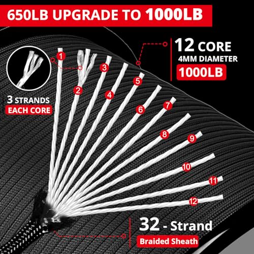 Paracord Rope: 1000Ib - 100ft to 1000ft