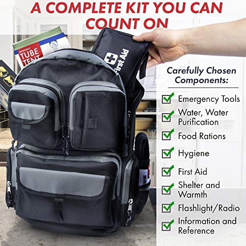 6-Person Black Urban Bug-Out Bag with 3 Identical Go Bags