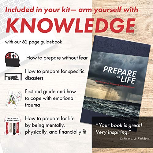 6-Person Black Urban Bug-Out Bag with 3 Identical Go Bags