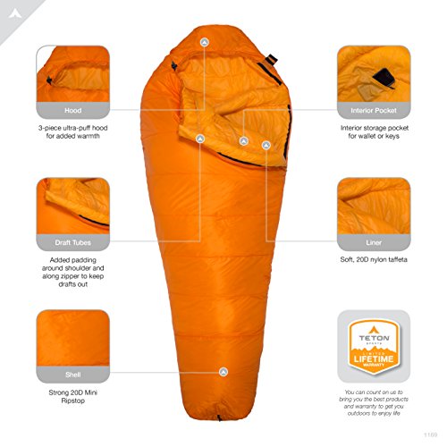 Ultralight Mummy Sleeping Bag for Camping, Hiking - Orange