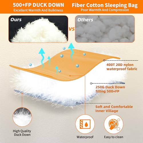 Ultralight 3-Season Down Sleeping Bag - ForestDawn