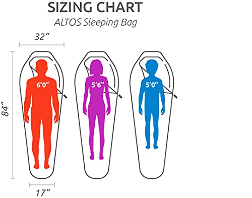 Ultralight Mummy Sleeping Bag for Camping, Hiking - Orange