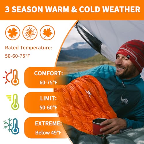 Ultralight 3-Season Down Sleeping Bag - ForestDawn