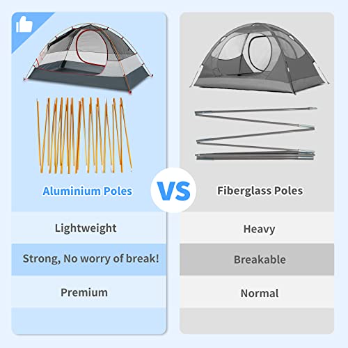 Night Cat Backpacking Tent 2 Persons with Aluminium Pole Camping Tent Adults Lightweight Rainproof Portable Easy Setup Two Doors Double Layers Hiking Mountaineering Outdoors 2.2x1.45m