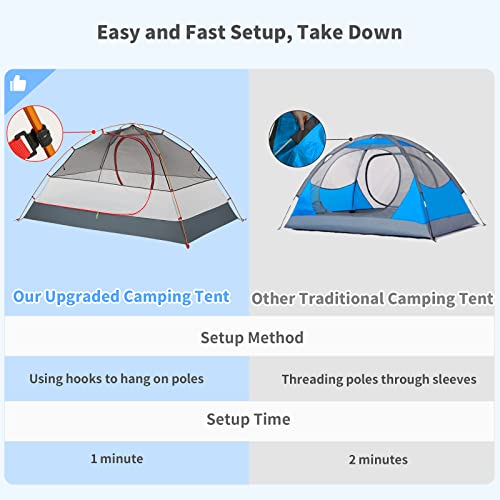 Night Cat Backpacking Tent 2 Persons with Aluminium Pole Camping Tent Adults Lightweight Rainproof Portable Easy Setup Two Doors Double Layers Hiking Mountaineering Outdoors 2.2x1.45m