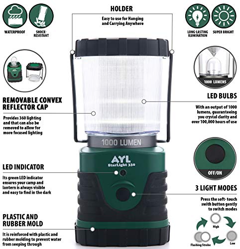 Ultra Bright LED Camping Lantern for Prepping