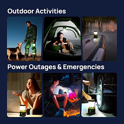LED Camping Lantern, Consciot - 1000LM, 4 Light Modes, IPX4 Waterproof