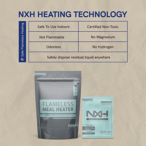 2022 Military Grade MREs for Emergency Preparedness