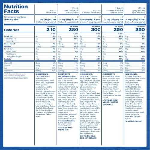 Mountain House Classic Bucket | 24 Servings