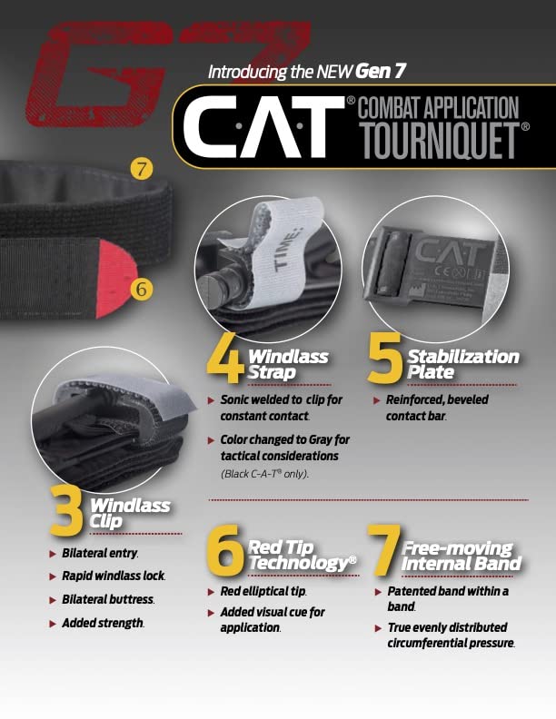 Nautical IFAK Premium First Aid Kit - Orange