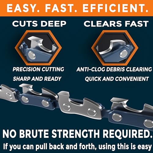 Campers' Chain Saw for Survival and Camping