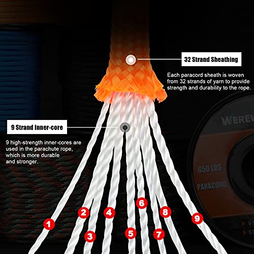 Black 650lb Paracord Rope - Camping & Survival