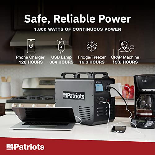 Silent, Portable Patriot Power Generator with Solar Panel