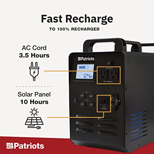 Silent, Portable Patriot Power Generator with Solar Panel