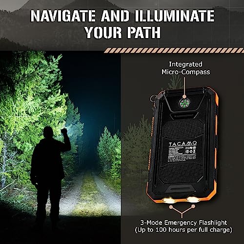 Solar Power Bank with Dual-LED Flashlight