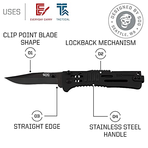 SOG SlimJim Black Folding Pocket Knife