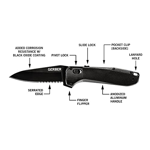 Gerber Highbrow Serrated Drop Point Knife, Onyx