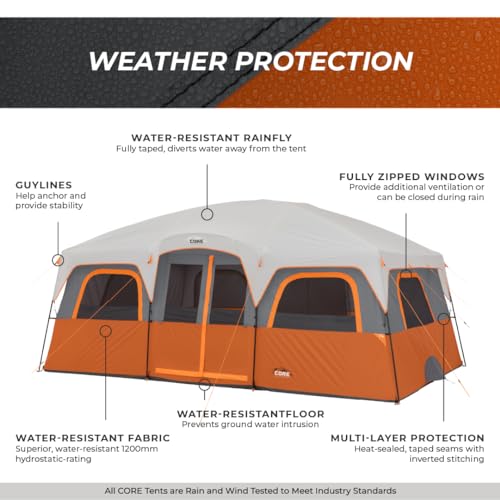 12 Person Outdoor Camping Tent with Storage Pockets