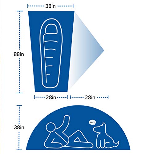Big Agnes Copper Spur HV UL1 Ultralight Bikepacking Tent