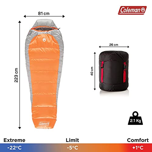 Coleman Silverton Cold-Weather Sleeping Bag for Campers