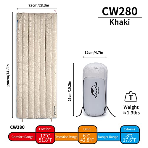 Ultralight Goose Down Sleeping Bag - Compact & Lightweight