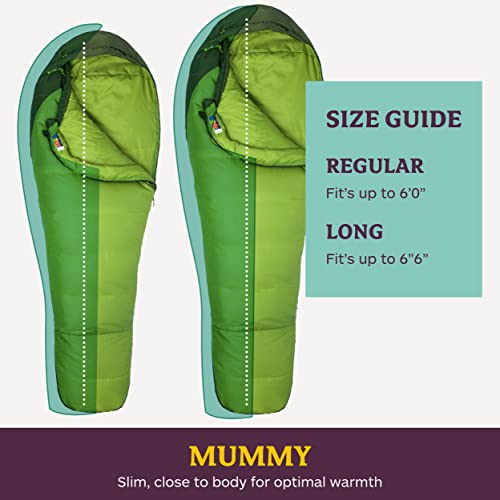 Marmot Trestles 30° Sleeping Bag | Insulated & Water-Resistant