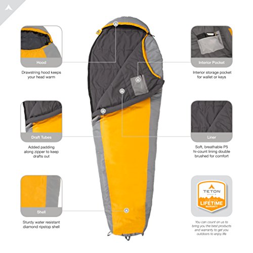 Adult Lightweight Camping Hiking Sleeping Bag