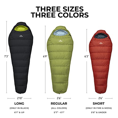 Teton Sports Lightweight Mummy Sleeping Bag: Hiking, Backpacking