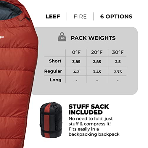 Teton Sports Lightweight Mummy Sleeping Bag: Hiking, Backpacking