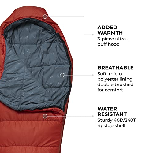 Teton Sports Lightweight Mummy Sleeping Bag: Hiking, Backpacking