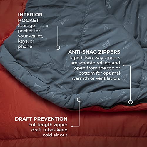 Teton Sports Lightweight Mummy Sleeping Bag: Hiking, Backpacking