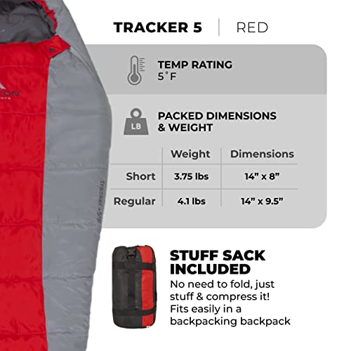 TETON Sports Tracker 5 Sleeping Bag: Lightweight & Compact