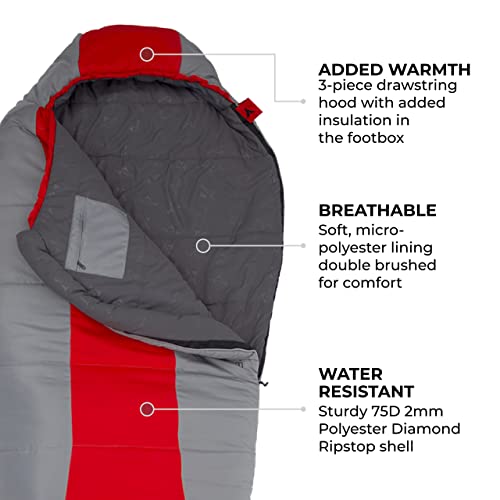 TETON Sports Tracker 5 Sleeping Bag: Lightweight & Compact