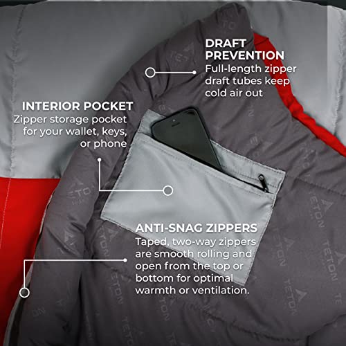 TETON Sports Tracker 5 Sleeping Bag: Lightweight & Compact