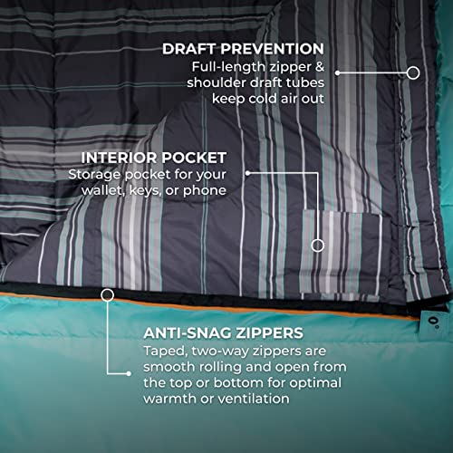 Family Camping TETON Sports Celsius Sleeping Bag