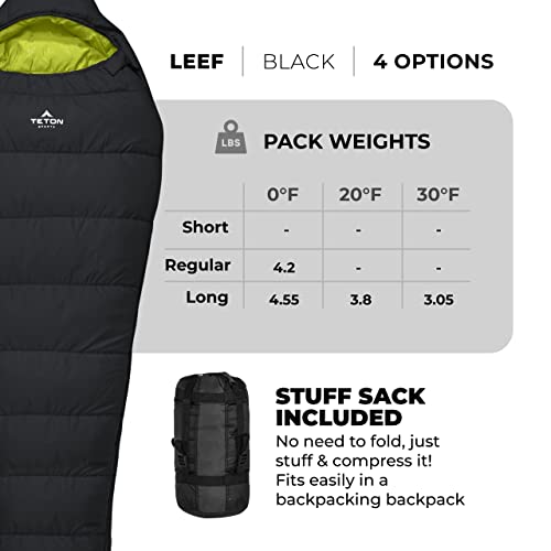 TETON Sports LEEF Lightweight Mummy Sleeping Bag - 0F