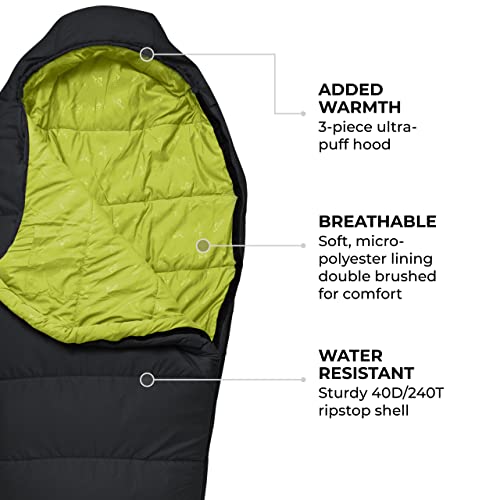 TETON Sports LEEF Lightweight Mummy Sleeping Bag - 0F