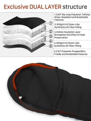 Forceatt Mummy Sleeping Bag: 3-4 Seasons, 14°F-59°F