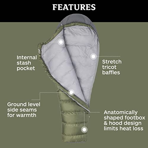 Marmot Ironwood Mummy Sleeping Bag | Down-Filled, Lightweight