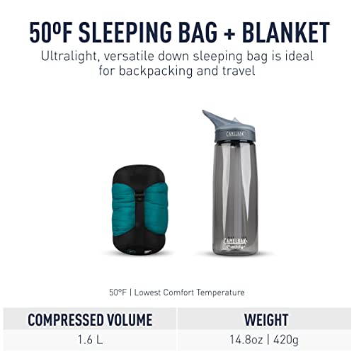 Sea to Summit 50-Degree Down Blanket - Regular