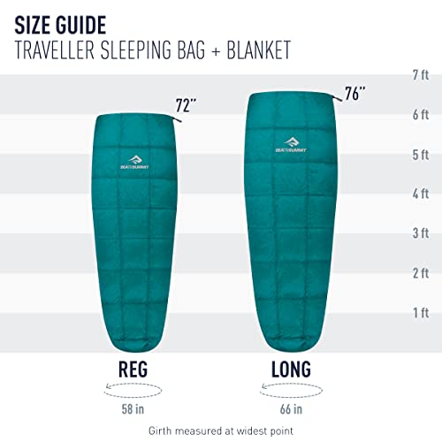 Sea to Summit 50-Degree Down Blanket - Regular