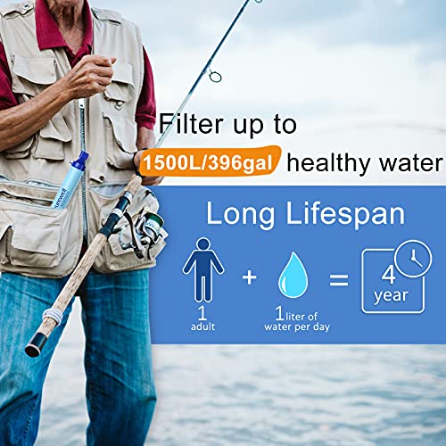 Purewell Outdoor Water Filter Personal Water Filtration Straw Emergency Survival Gear Water Purifier for Camping Hiking Climbing Backpacking