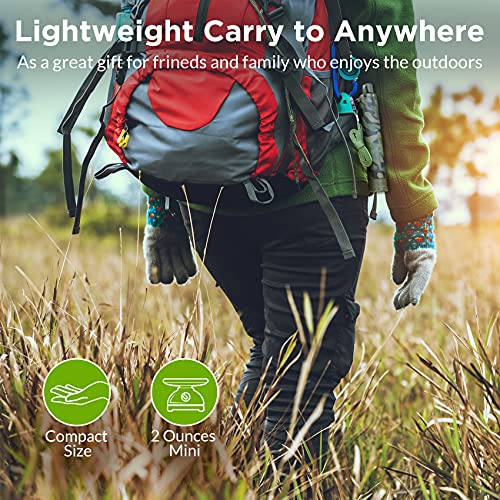 Membrane Solutions Personal Water Filter, Survival Filtration Straw Portable Gear, Emergency Preparedness, Supply for Drinking Hiking Camping Travel Hunting Fishing Family Outing (Camo, 1 Pack)