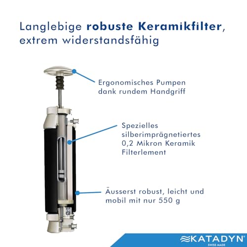 Katadyn Water Filter's Pocket Tactical