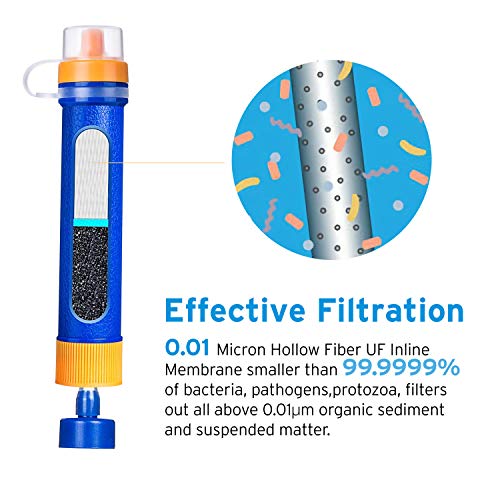 Etekcity Water Filter Straw Camping Water Purification Portable Water Filter Survival Kit for Camping, Hiking, Hurricanes
