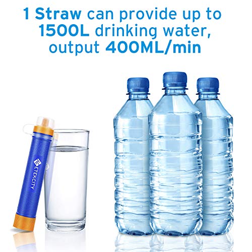 Etekcity Water Filter Straw Camping Water Purification Portable Water Filter Survival Kit for Camping, Hiking, Hurricanes