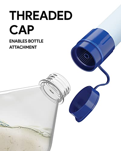 Survival Straw Water Filter 2-Pack - Straw With Filter for Healthy Drinking - Survival Water Filter Blocks 99.99% Microplastics, Water Filter Straw for Hiking & Camping, Survival Straw Water Purifier.