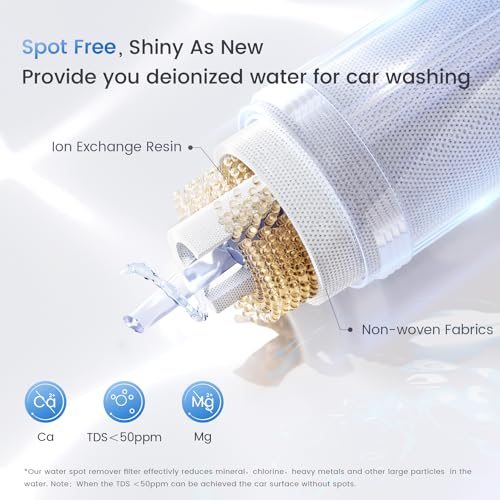 Waterdrop Gravity Water Filter Straw, Camping Water Filtration System, Water Purifier Survival for Travel, Backpacking and Emergency Preparedness, 1.5 gal Bag, 5 Stage Filtration, Green