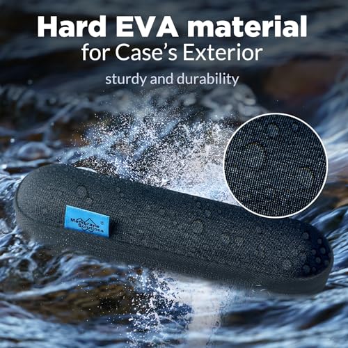 Membrane Solutions Portable Water Filter with A Official Carry Case, Emergency Water Filtration Straw Survival, Lightweight 5-Stage Water Purifier for Camping Hiking Backpacking and Tactical Gear